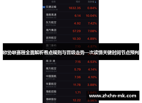 欧协联赛程全面解析看点规则与晋级走势一次读懂关键时间节点预判 欧协联赛程全面解析看点规则与晋级走势一次读懂关键时间节点预判